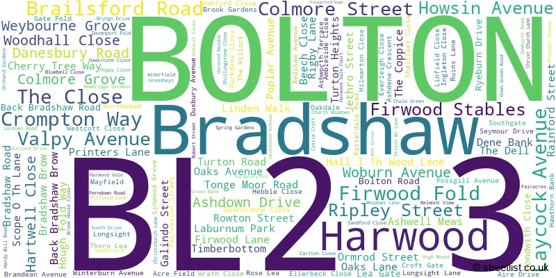 A word cloud for the BL2 3 postcode